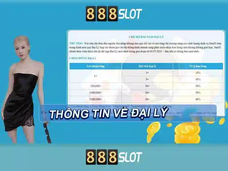 Sản phẩm và dịch vụ cốt lõi: Ứng dụng thực tế của 888 slot 65
