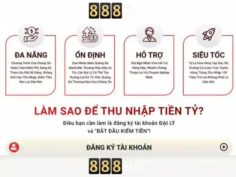 888slot - Đánh giá nền tảng máy đánh bạc trực tuyến hàng đầu