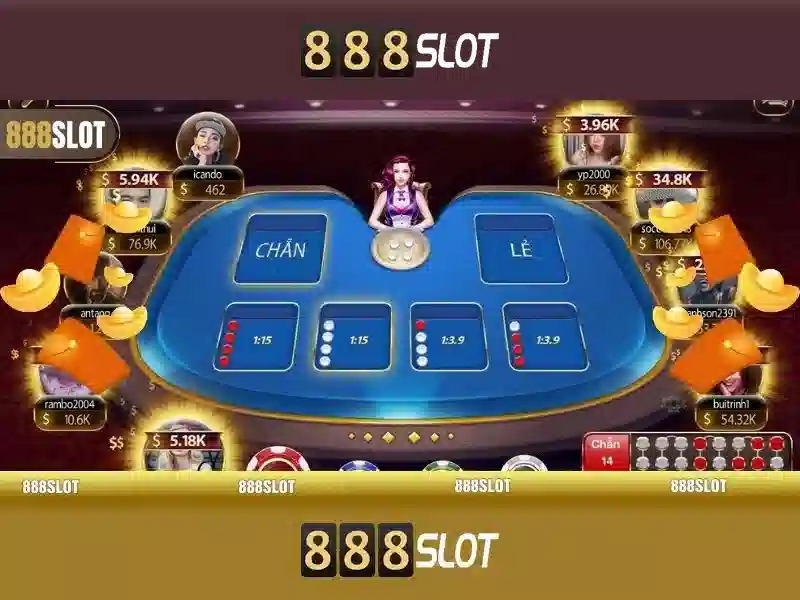 Khám phá 888slot: Đánh giá nền tảng slot trực tuyến