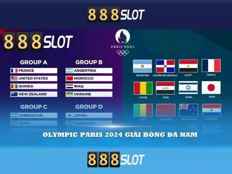 Giới thiệu về 888slot\n\n