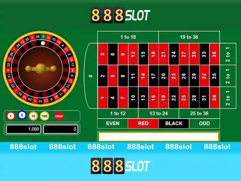 888slot: Trải nghiệm casino trực tuyến an toàn và thú vị