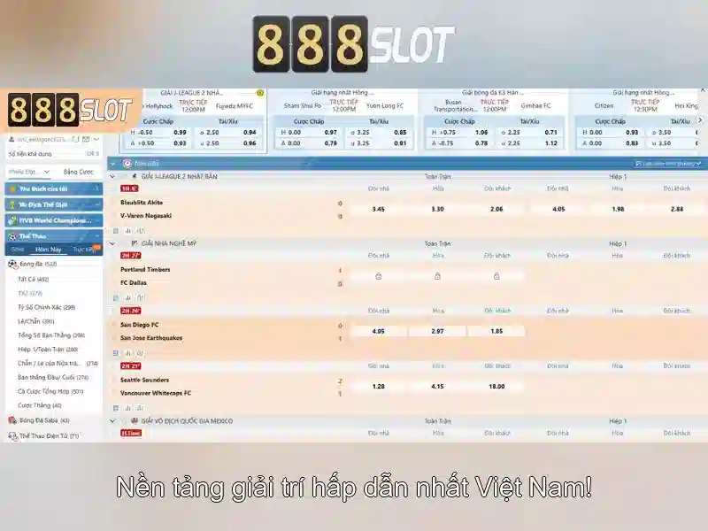 888Slot - Đánh giá tổng quan và các tính năng hàng đầu